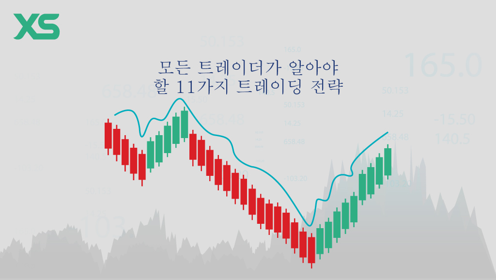 트레이딩 전략